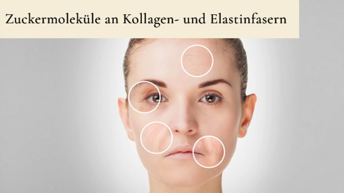 haut-de-Hautschäden durch Zucker-1